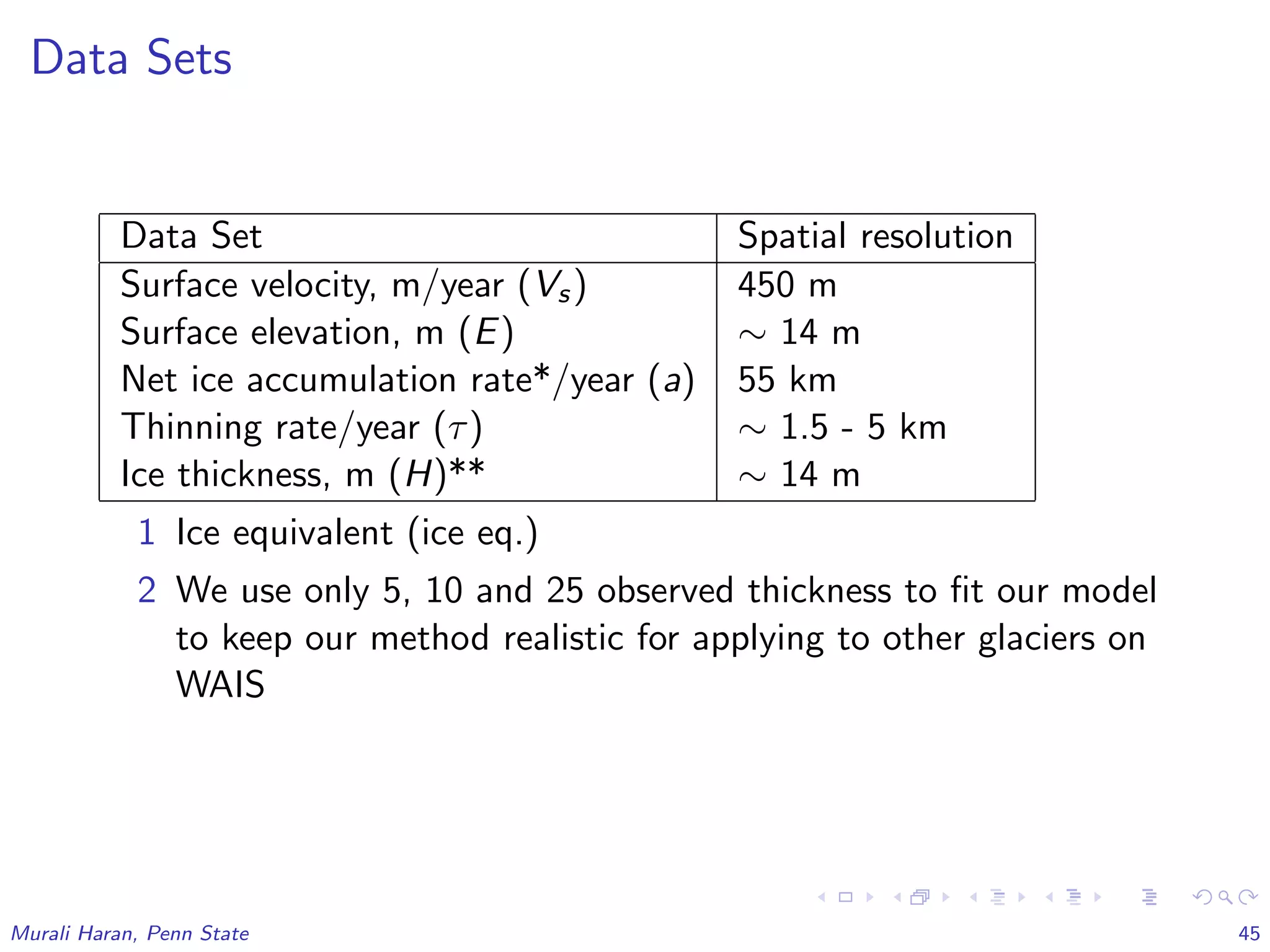 Data Sets
Data Set Spatial resolution
Surface velocity, m/year (Vs) 450 m
Surface elevation, m (E) ∼ 14 m
Net ice accumulation rate*/year (a) 55 km
Thinning rate/year (τ) ∼ 1.5 - 5 km
Ice thickness, m (H)** ∼ 14 m
1 Ice equivalent (ice eq.)
2 We use only 5, 10 and 25 observed thickness to ﬁt our model
to keep our method realistic for applying to other glaciers on
WAIS
Murali Haran, Penn State 45
 