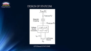 Statcome STATCOM.pptx