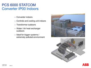 Statcom. Presentation Power Quality Voltage Stabilisation for ...