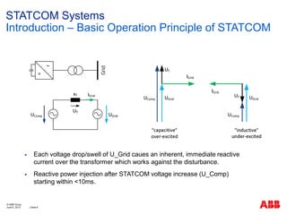 Statcom. Presentation Power Quality Voltage Stabilisation for ...