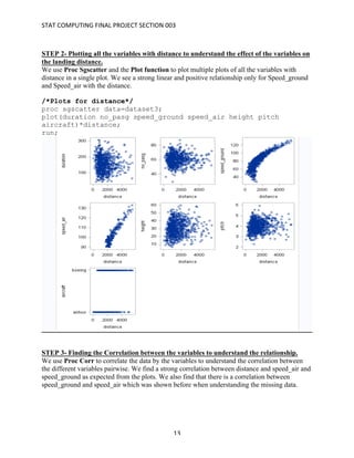 STAT	COMPUTING	FINAL	PROJECT	SECTION	003	
	
	 13	
STEP 2- Plotting all the variables with distance to understand the effect of the variables on
the landing distance.
We use Proc Sgscatter and the Plot function to plot multiple plots of all the variables with
distance in a single plot. We see a strong linear and positive relationship only for Speed_ground
and Speed_air with the distance.
/*Plots for distance*/
proc sgscatter data=dataset3;
plot(duration no_pasg speed_ground speed_air height pitch
aircraft)*distance;
run;
STEP 3- Finding the Correlation between the variables to understand the relationship.
We use Proc Corr to correlate the data by the variables to understand the correlation between
the different variables pairwise. We find a strong correlation between distance and speed_air and
speed_ground as expected from the plots. We also find that there is a correlation between
speed_ground and speed_air which was shown before when understanding the missing data.
 