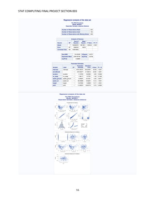 STAT	COMPUTING	FINAL	PROJECT	SECTION	003	
	
	 16	
 