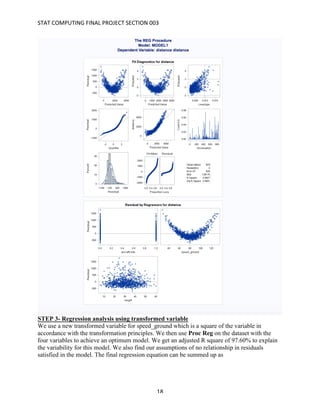 STAT	COMPUTING	FINAL	PROJECT	SECTION	003	
	
	 18	
STEP 3- Regression analysis using transformed variable
We use a new transformed variable for speed_ground which is a square of the variable in
accordance with the transformation principles. We then use Proc Reg on the dataset with the
four variables to achieve an optimum model. We get an adjusted R square of 97.60% to explain
the variability for this model. We also find our assumptions of no relationship in residuals
satisfied in the model. The final regression equation can be summed up as
 