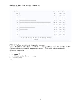STAT	COMPUTING	FINAL	PROJECT	SECTION	003	
	
	 22	
STEP 6: Perform hypothesis testing on the residuals
We use Proc TTest to test the residuals for the normality and for mean=0. We find that the data
is normally distributed and that the p value is around 1 which helps us to accept the null
hypothesis of mean=0.
/* T Test*/
proc ttest data=diagnostics;
var residual;
run;
 