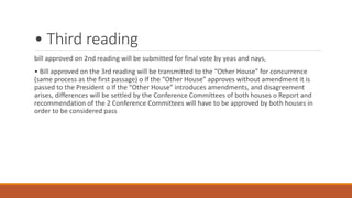 • Third reading
bill approved on 2nd reading will be submitted for final vote by yeas and nays,
• Bill approved on the 3rd reading will be transmitted to the “Other House” for concurrence
(same process as the first passage) o If the “Other House” approves without amendment it is
passed to the President o If the “Other House” introduces amendments, and disagreement
arises, differences will be settled by the Conference Committees of both houses o Report and
recommendation of the 2 Conference Committees will have to be approved by both houses in
order to be considered pass
 