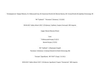 Попередження: Прядун Микола, 25; Лобунський Ігор, 64; Ковальчук Віталій, 83; Манзик Василь, 84; Гончар Віталій, 84; Дробуш Олександр, 90
ФК "Горбаків" - "Коливань" (Клевань) - 0:2 (0:0)
09.04.2017. Кубок області 2017. 1/16 фіналу. Горбаків. Стадіон Сільський. 100 глядачів.
Суддя: Фірсов Максим (Рівне)
Голи:
Стебельський Назар, 51 (0:1)
Возняк Богдан, 57 (0:2)
ФК "Горбаків": 1.Жерендюк Андрій
"Коливань" (Клевань): 1.Слюсар Олексій (12.Хомік Олександр, 86)
"Експрес" (Здолбунів) - ФК "АГАТ" (Гоща) - 0:1 (0:1)
09.04.2017. Кубок області 2017. 1/16 фіналу. Здолбунів. Стадіон "Локомотив". 300 глядачів.
 