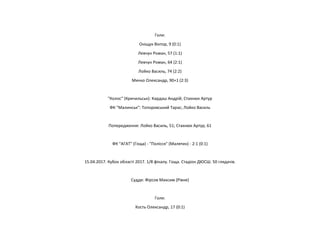 Голи:
Оніщук Віктор, 9 (0:1)
Левчун Роман, 57 (1:1)
Левчун Роман, 64 (2:1)
Лойко Василь, 74 (2:2)
Мичко Олександр, 90+1 (2:3)
"Колос" (Кричильськ): Кардаш Андрій; Стахнюк Артур
ФК "Малинськ": Топоровський Тарас; Лойко Василь
Попередження: Лойко Василь, 51; Стахнюк Артур, 61
ФК "АГАТ" (Гоща) - "Полісся" (Малятин) - 2:1 (0:1)
15.04.2017. Кубок області 2017. 1/8 фіналу. Гоща. Стадіон ДЮСШ. 50 глядачів.
Суддя: Фірсов Максим (Рівне)
Голи:
Кость Олександр, 17 (0:1)
 