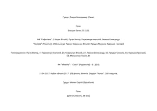 Суддя: Дзюра Володимир (Рівне)
Голи:
Блищик Євген, 55 (1:0)
ФК "Рафалівка": 1.Бедик Віталій; Пугач Віктор; Пархомчук Анатолій; Левков Олександр
"Полісся" (Рокитне): 1.Мельничук Павло; Ковальчук Віталій; Прядун Микола; Курешко Григорій
Попередження: Пугач Віктор, 7; Пархомчук Анатолій, 27; Ковальчук Віталій, 27; Левков Олександр, 42; Прядун Микола, 43; Курешко Григорій,
63; Мельничук Павло, 85
ФК "Млинів" - "Сокіл" (Радивилів) - 0:1 (0:0)
15.04.2017. Кубок області 2017. 1/8 фіналу. Млинів. Стадіон "Колос". 200 глядачів.
Суддя: Милян Сергій (Здолбунів)
Голи:
Довгаль Василь, 68 (0:1)
 
