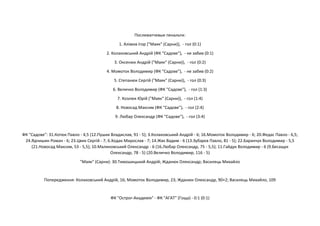 Послематчевые пенальти:
1. Алімов Ігор ("Маяк" (Сарни)), - гол (0:1)
2. Колаковський Андрій (ФК "Садове"), - не забив (0:1)
3. Оксенюк Андрій ("Маяк" (Сарни)), - гол (0:2)
4. Момоток Володимир (ФК "Садове"), - не забив (0:2)
5. Степанюк Сергій ("Маяк" (Сарни)), - гол (0:3)
6. Величко Володимир (ФК "Садове"), - гол (1:3)
7. Козлюк Юрій ("Маяк" (Сарни)), - гол (1:4)
8. Новосад Максим (ФК "Садове"), - гол (2:4)
9. Любар Олександр (ФК "Садове"), - гол (3:4)
ФК "Садове": 31.Котюк Павло - 4,5 (12.Пушик Владислав, 91 - 5); 3.Колаковський Андрій - 6; 16.Момоток Володимир - 6; 20.Федас Павло - 6,5;
24.Ядчишин Роман - 6; 23.Цвик Сергій - 7; 6.Ходак Мирослав - 7; 14.Жак Вадим - 6 (13.Зубарєв Павло, 81 - 5); 22.Баранчук Володимир - 5,5
(21.Новосад Максим, 53 - 5,5); 10.Малиновський Олександр - 6 (16.Любар Олександр, 75 - 5,5); 11.Гайдук Володимир - 6 (9.Бесащук
Олександр, 78 - 5) (20.Величко Володимир, 116 - 5)
"Маяк" (Сарни): 30.Тимошицький Андрій; Жданюк Олександр; Василець Михайло
Попередження: Колаковський Андрій, 16; Момоток Володимир, 23; Жданюк Олександр, 90+2; Василець Михайло, 109
ФК "Острог-Академія" - ФК "АГАТ" (Гоща) - 0:1 (0:1)
 