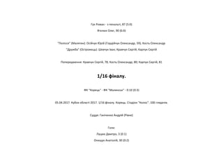 Гук Роман - з пенальті, 87 (5:0)
Ягелюк Олег, 90 (6:0)
"Полісся" (Малятин): Осійчук Юрій (Гордійчук Олександр, 59); Кость Олександр
"Дружба" (Острожець): Шевчук Іван; Кравчук Сергій; Карпук Сергій
Попередження: Кравчук Сергій, 78; Кость Олександр, 80; Карпук Сергій, 81
1/16 фіналу.
ФК "Корець" - ФК "Малинськ" - 0:10 (0:3)
05.04.2017. Кубок області 2017. 1/16 фіналу. Корець. Стадіон "Колос". 100 глядачів.
Суддя: Ганіченко Андрій (Рівне)
Голи:
Луцюк Дмитро, 3 (0:1)
Онищук Анатолій, 30 (0:2)
 