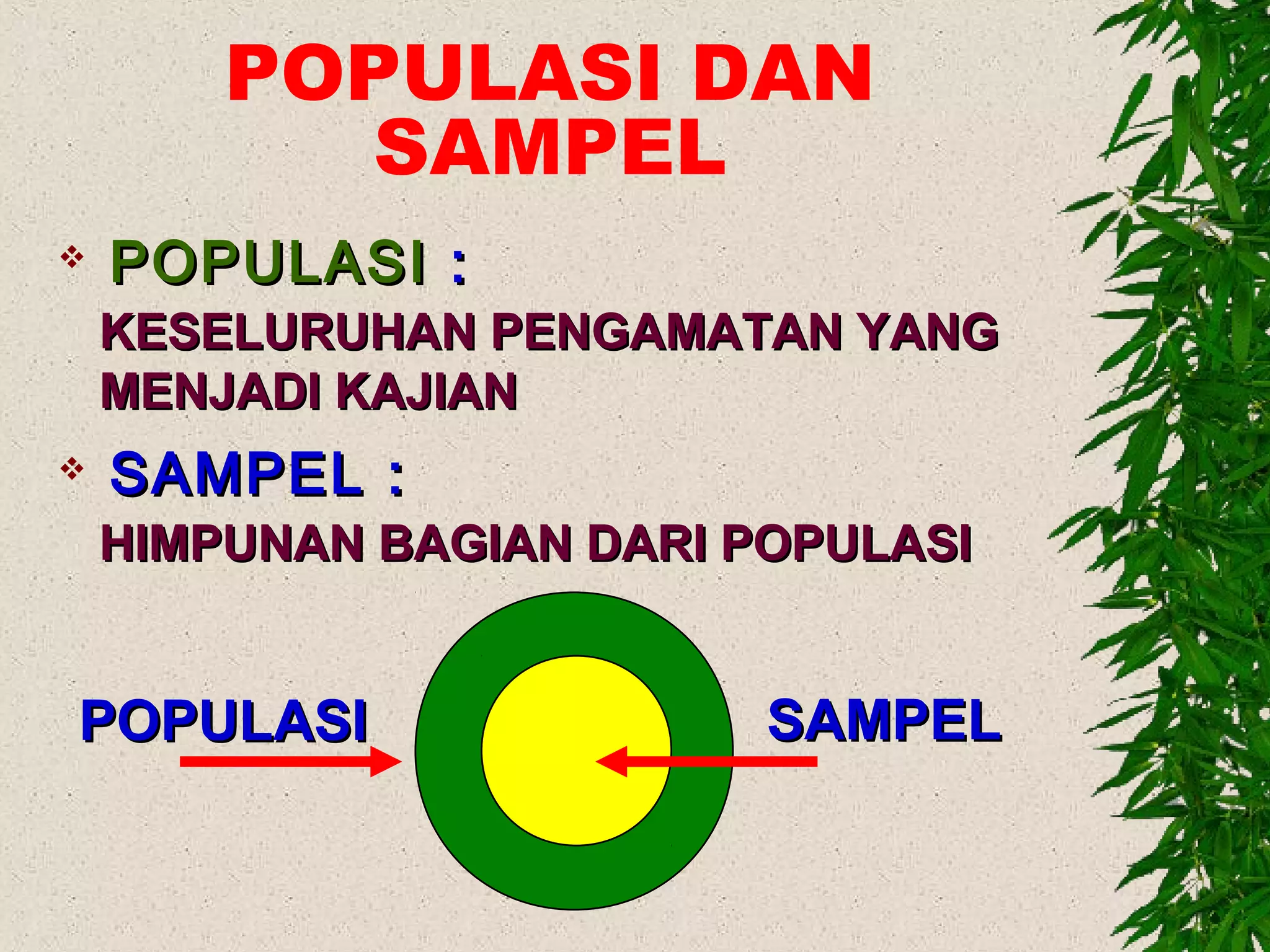 POPULASI DAN
           SAMPEL
   POPULASI :
    KESELURUHAN PENGAMATAN YANG
    MENJADI KAJIAN
   SAMPEL :
    HIMPUNAN BAGIAN DARI POPULASI


POPULASI                  SAMPEL
 