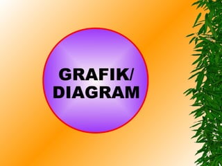GRAFIK/
DIAGRAM
 