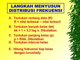 LANGKAH MENYUSUN
DISTRIBUSI FREKUENSI
A. Tentukan rentang data (R):
   R = nilai terbesar – nilai terkecil
B. Tentukan banyak kelas (bk)
   bk = 1 + 3,3 log n. Dibulatkan
C. Tentukan panjang kelas (p)
   p = R/bk. Dibulatkan
D. Tentukan interval kelas

E. Hitung frekuensi tiap kelas
   dengan turus/tally
 