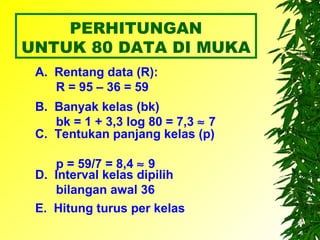 PERHITUNGAN
UNTUK 80 DATA DI MUKA
 A. Rentang data (R):
    R = 95 – 36 = 59
 B. Banyak kelas (bk)
    bk = 1 + 3,3 log 80 = 7,3 ≈ 7
 C. Tentukan panjang kelas (p)

    p = 59/7 = 8,4 ≈ 9
 D. Interval kelas dipilih
    bilangan awal 36
 E. Hitung turus per kelas
 