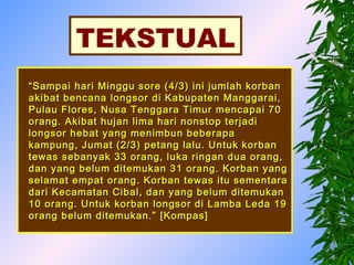 TEKSTUAL
“ Sampai hari Minggu sore (4/3) ini jumlah korban
akibat bencana longsor di Kabupaten Manggarai,
Pulau Flores, Nusa Tenggara Timur mencapai 70
orang. Akibat hujan lima hari nonstop terjadi
longsor hebat yang menimbun beberapa
kampung, Jumat (2/3) petang lalu. Untuk korban
tewas sebanyak 33 orang, luka ringan dua orang,
dan yang belum ditemukan 31 orang. Korban yang
selamat empat orang. Korban tewas itu sementara
dari Kecamatan Cibal, dan yang belum ditemukan
10 orang. Untuk korban longsor di Lamba Leda 19
orang belum ditemukan.” [Kompas]
 