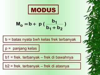 MODUS
                     b1
      Mo = b + p (         )
                   b1 + b2

b = batas nyata bwh kelas frek terbanyak

p = panjang kelas

b1 = frek. terbanyak – frek di bawahnya

b2 = frek. terbanyak – frek di atasnya
 