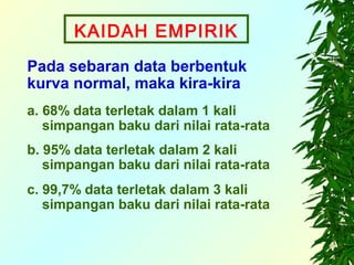 KAIDAH EMPIRIK
Pada sebaran data berbentuk
kurva normal, maka kira-kira
a. 68% data terletak dalam 1 kali
   simpangan baku dari nilai rata-rata
b. 95% data terletak dalam 2 kali
   simpangan baku dari nilai rata-rata
c. 99,7% data terletak dalam 3 kali
   simpangan baku dari nilai rata-rata
 