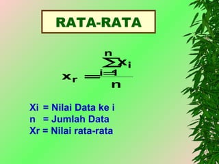 RATA-RATA

                 n
                 ∑ i
                  x
       x r =i=1
              n

Xi = Nilai Data ke i
n = Jumlah Data
Xr = Nilai rata-rata
 