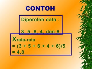 CONTOH
    Diperoleh data :

    3, 5, 6, 4, dan 6
X rata-rata
= (3 + 5 + 6 + 4 + 6)/5
= 4,8
 