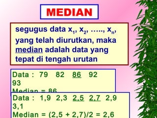 MEDIAN
segugus data x1, x2, ….., xn,
yang telah diurutkan, maka
median adalah data yang
tepat di tengah urutan
Data : 79 82 86 92
93
Median = 86
Data : 1,9 2,3 2,5 2,7 2,9
3,1
Median = (2,5 + 2,7)/2 = 2,6
 