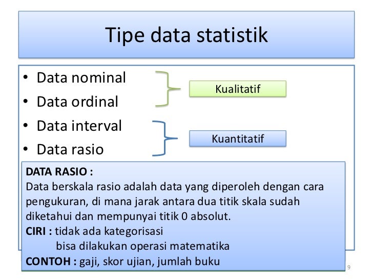 Statdas fis 01