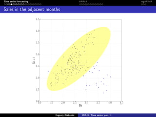 Time series forecasting with ARIMA | PDF