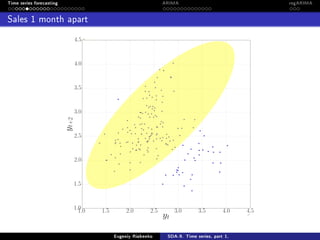 Time series forecasting with ARIMA | PDF