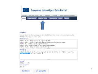 Linked Open Data
http://data.europa.eu/euodp/en/linked-data
19
 