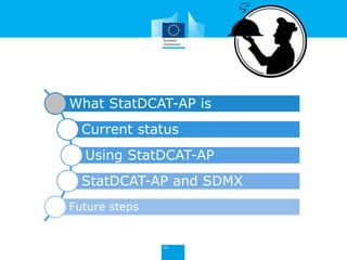 What StatDCAT-AP is
Current status
Using StatDCAT-AP
StatDCAT-AP and SDMX
Future steps
 