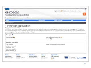 Dct:description
Dcat:theme
dqv:hasQuality
Annotation
Dct:identifier
Dct:modified
Dct:temporal
Dct:temporal
Dcat:contactPoint
Dct:title
Dct:publisher
Dcat:distribution
Dcat:keyword
Dcat:keyword
26
 
