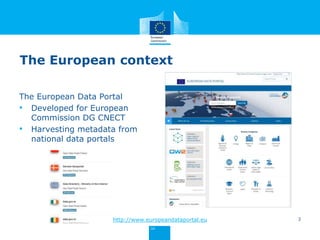 The European Data Portal
• Developed for European
Commission DG CNECT
• Harvesting metadata from
national data portals
3http://www.europeandataportal.eu
The European context
 