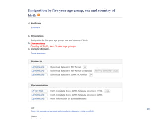 Distribution
Mandatory Recommended Optional
dcat:accessURL dct:description
dct:format
dct:license
adms:status
dcat:byteSize
dcat:downloadURL
dcat:mediaType
dct:conformsTo
dct:issued
dct:language
dct:modified
dct:rights
dct:title
foaf:page
spdx:checksum
StatDCAT-AP to add optional property: dct:type
30
 