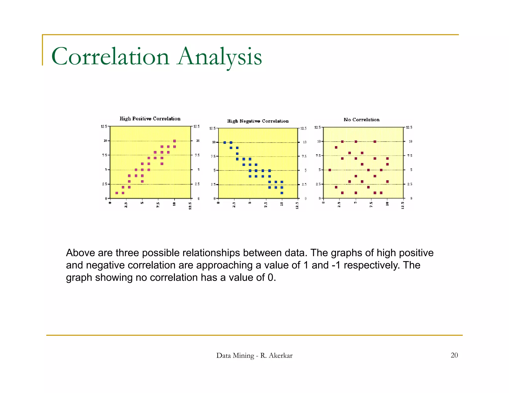 Statistics and Data Mining | PDF