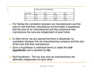    For finding the correlation between car manufacturers and the
    size of cars that they manufacture we formulate a hypothesis,
    that the size of car manufactured and the companies that
    manufacture the cars are independent of each other
                                                  other.

   In other terms, we are saying that there is absolutely no
    correlation between the car manufacturing company and the size
    of the cars that they manufacture.
   Such a hypothesis in statistical terms is called the null
    hypothesis and is denoted by Ho Ho.

   Null hypothesis: The car size and car manufacturers are
    attributes independent of each other.
                                   other

                            Data Mining - R. Akerkar                22
 