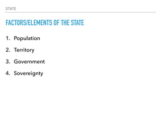 STATE
FACTORS/ELEMENTS OF THE STATE
1. Population
2. Territory
3. Government
4. Sovereignty
 