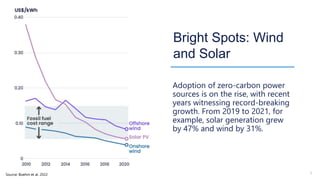 The State of Climate Action 2022 Webinar | PPTX