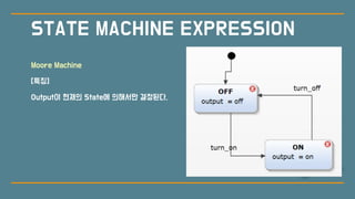 Moore Machine
[특징]
Output이 현재의 State에 의해서만 결정된다.
STATE MACHINE EXPRESSION
 