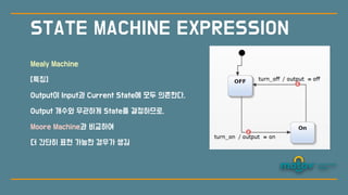 Mealy Machine
[특징]
Output이 Input과 Current State에 모두 의존한다.
Output 개수와 무관하게 State를 결정하므로,
Moore Machine과 비교하여
더 간단히 표
현
가능한 경우가 생김
STATE MACHINE EXPRESSION
 
