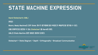 Harel Statecharts (UML)
[특징]
Moore, Mealy Machine의 경우 State 개수가 증가함에 따라 복잡도가 폭발
적
으로 증가할 수 있다.
이를 체계
적
으로 표
현
할 수 있는 Statechart 를 Harel이 제안,
UML의 State Machine 표
현
방
법
의 표
준
이 되었다.
————————————————————————————————————————————————-
Statechart = State Diagram + Depth + Orthogonality + Broadcast Communication
STATE MACHINE EXPRESSION
 