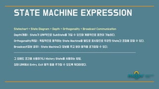 Statechart = State Diagram + Depth + Orthogonality + Broadcast Communication
Depth(계층) : State가 내부적으로 SubState를 가질 수 있으며 계층적으로 표
현
이 가능하다.
Orthogonality(독립) : 독립적으로 동작하는 State Machine을 별도로 표시함으로 무관한 State간 조합을 피할 수 있다.
Broadcast(정보 공유) : State Machine간 정보를 주고 받아 동작을 초기화할 수 있다.
—————————————————————————————————————————————————————————
그 외에도 조
건
을 사용하거나 History State를 사용하는 방
법
,
상태 내부에
서
Entry, Exit 동작 등을 추가할 수 있도록 확대하였다.
STATE MACHINE EXPRESSION
 
