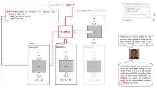 increment map f
(s’, a)
s
State[S,A]
run run
g’’
a
(s’’, b)
S’
State[S,A]
run
increment
(s’’, b)
s
State[S,A]
runrun
State5 State6
(increment flatMap { a1 =>
}).run(s0)
increment flatMap { a2 =>
}
increment map {
a3 => a3
}
f
g’
flatMap
def flatMap[B](g: A => State[S, B]): State[S, B] =
State { (s0: S) =>
val (s1, a) = run(s0)
g(a).run(s1)
}
a => State( run = s => (s, a) )
Following the points made on the
previous slide, instead of invoking the
map function of State5 with f, we
invoke its flatMap function with g’’ .
We do this because (1) it is similar to
what we have been doing so far,
which means it is easier to explain
and understand (2) it reminds us that
map is not strictly necessary, i.e.
flatMap and point are sufficient
(map can be implemented in terms
of flatMap and point).
 
