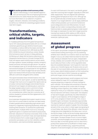 WRI: State of climate action 2022 | PDF