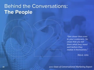 State of Conversational Marketing 2017 Slide 11