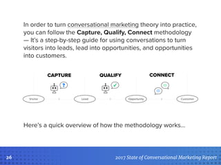 State of Conversational Marketing 2017 Slide 26