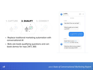 2017 State of Conversational Marketing Report29
?
1. CAPTURE 2. QUALIFY 3. CONNECT
• Intelligent routing connects leads to...