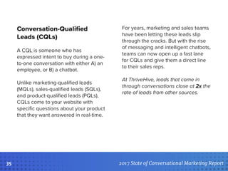2017 State of Conversational Marketing Report36
Meetings Booked
How many conversations result in
leads scheduling demos wi...