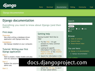 State Of Django