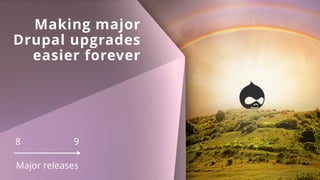 Making major
Drupal upgrades
easier forever
8 9
Major releases
 
