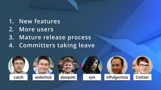 eﬀulgentsiawebchickcatch xjmalexpott Cottser
1. New features
2. More users
3. Mature release process
4. Committers taking leave
 