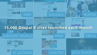 AL JAZEERA
JURASSIC WORLD
NBA NASDAQ BURDA
WWF YMCA
HABITAT JACK DANIEL’S
15,000 Drupal 8 sites launched each month
 